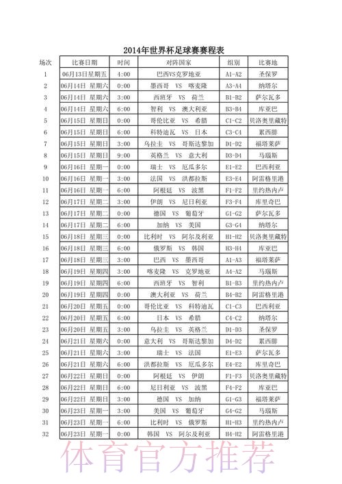 世界杯最全高清比分信息助手