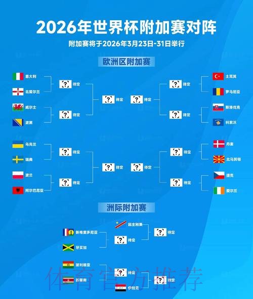 2026世界杯盘口高清分析与预测